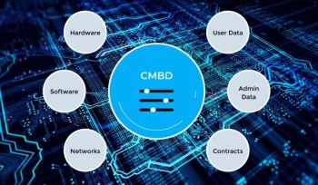 CMDB nedir