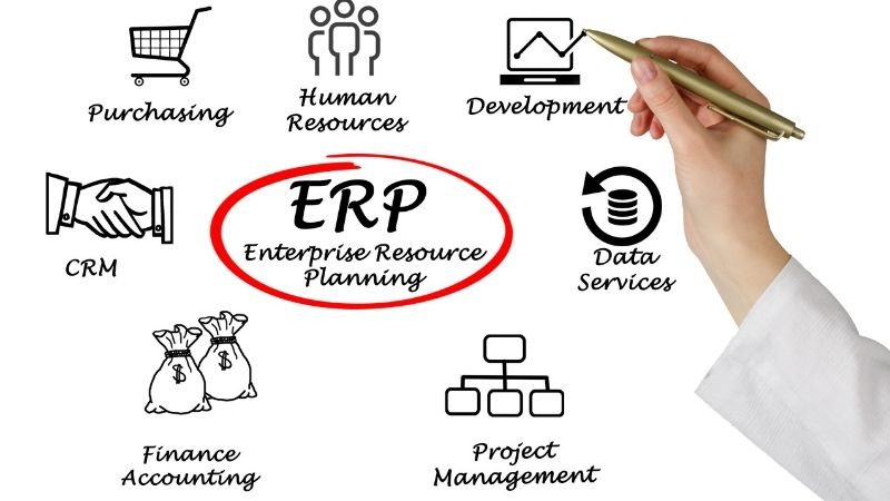 Kurumsal Mimari Neden Önemlidir?