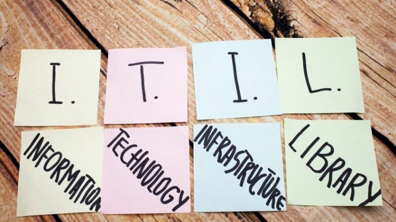 ITIL Nedir