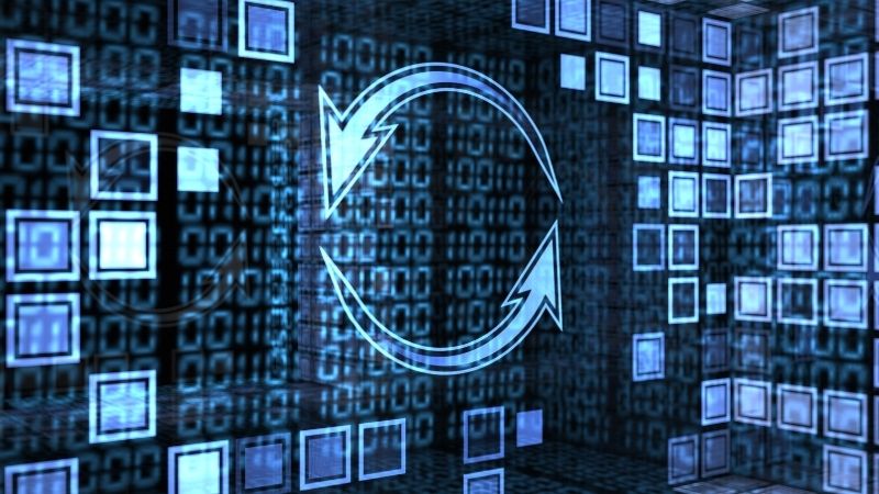 Deming Döngüsü Nedir?